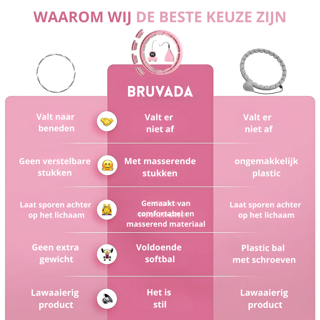 HoopSide Pro® - Origineel